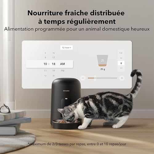 PETLIBRO Distributeur Croquettes Chat Automatique, Wi‑FI 2,4 GHz, 2L, Noir - 8