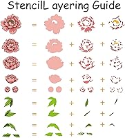 Vista 3 de GLOBLELAND Troqueles de corte de peonía, sellos transparentes y plantillas de pintura, plantilla de estampado de flores, sello de silicona, juego