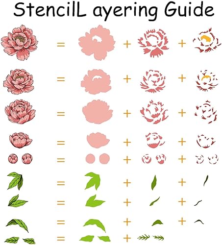 Miniatura 3 de GLOBLELAND Troqueles de corte de peonía, sellos transparentes y plantillas de pintura, plantilla de estampado de flores, sello de silicona, juego de