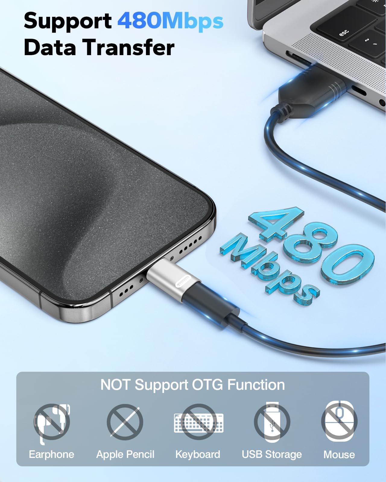 Adaptateur Lightning Vers USB-C ZOOAUX - 2 Pièces, Transfert Données Et Charge - Pour IPhone, IPad