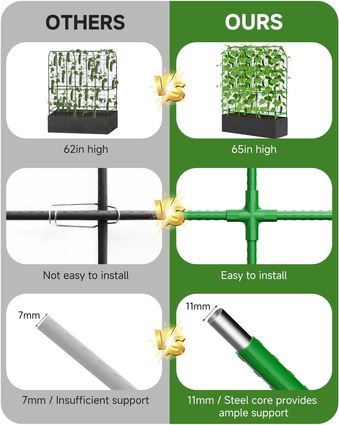 Cucumber Trellis with Grow Bag for Raised Bed, A-Shape Garden Trellis for Climbing Plants Outdoor, Metal Plant Trellis with Garden Netting for Flower Vegetables, Pea, Grape (51 * 17.7 * 65inch)