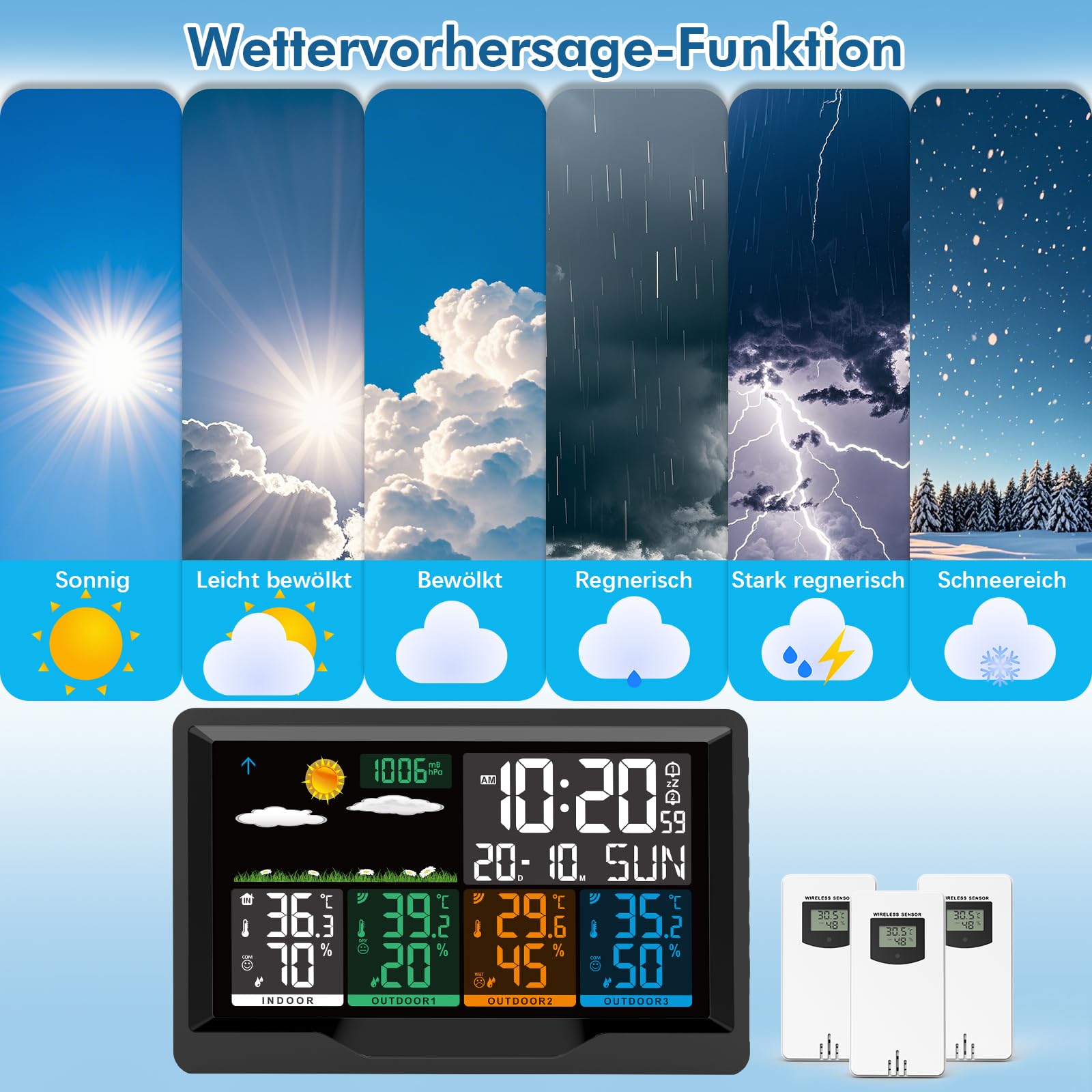 Wetterstation Funk mit Außensensor, Wetterstation Funk mit 3 Außensensor, 7,5" VA-Farbdisplay Funkwetterstation mit DCF Funkuhr, Innen- & Außentemperatur, Luftfeuchtigkeit, Wettervorhersaget für Hau