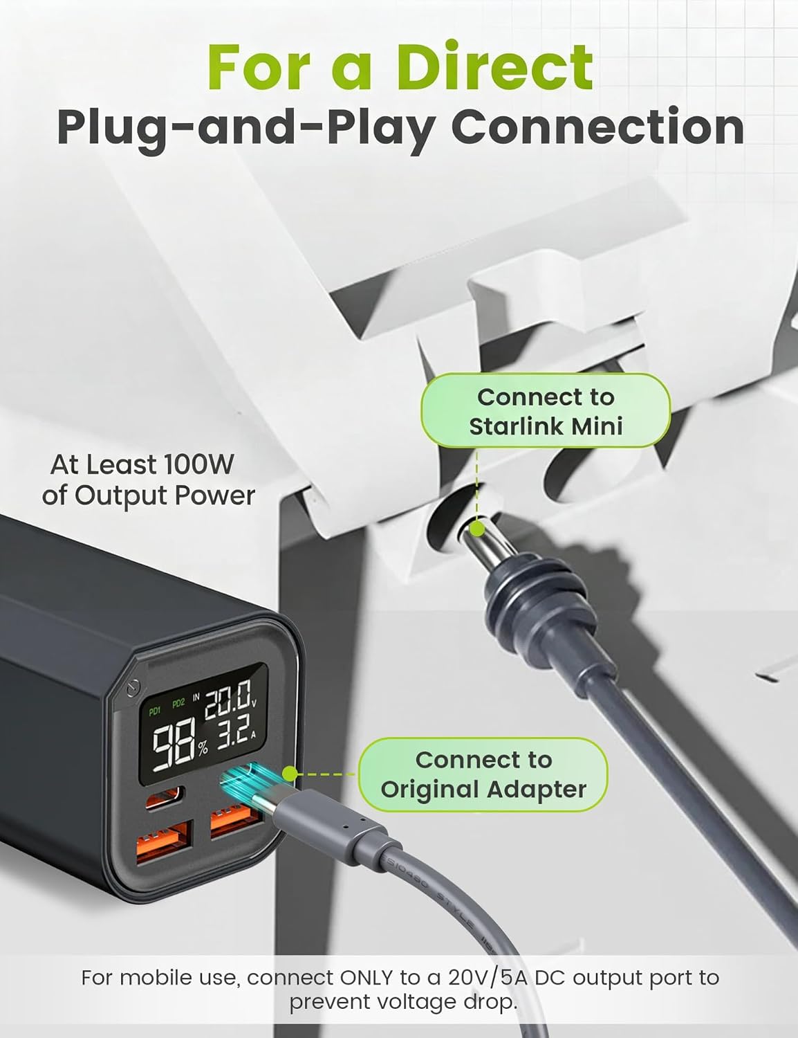 Anina USB C to DC Power Cable for Starlink Mini (2M /6.5FT) image 2