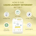Shatras Liquid Detergent 5 Litre – Concentrated Laundry Liquid for Fabric Care, Suitable for Top-Load & Front-Load Washing Machines and Hand Wash, Pack Of -2 gallery image