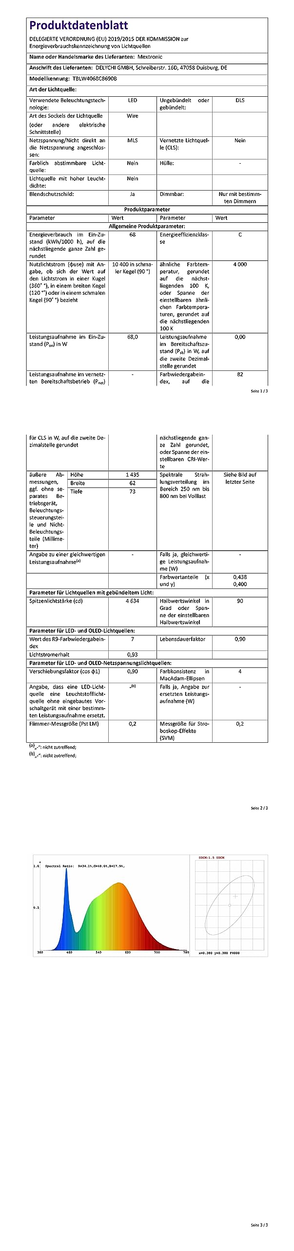 Paulmann Premium Einbauleuchte – 3x Schwenkbar, Für 3x GU10 Lampen (max. 11W), 230V, Weiß