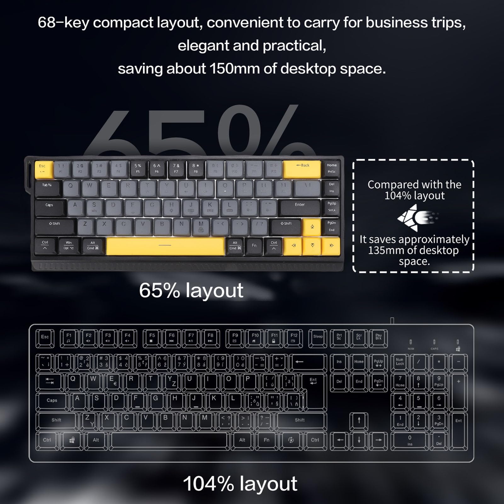 Tastiera USB Cablata, 68 Tasti a Forbice, Anti-ghosting, Tastiera per Computer USB Compatta Silenziosa Retroilluminata RGB per Giochi di Lavoro (Grigio Nero)