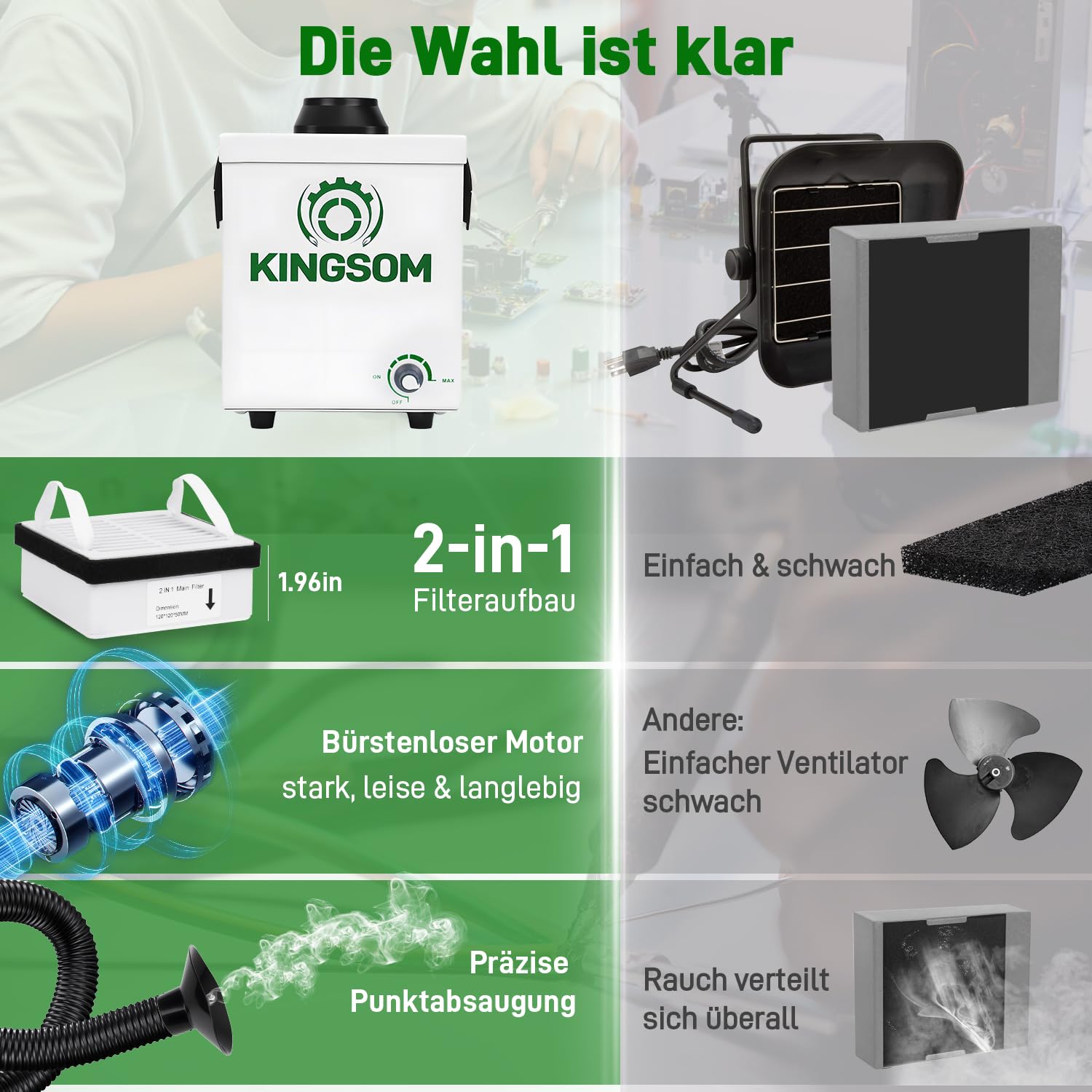 KINGSOM K7 Lötabsaugung [Schnelle] Lötrauchabsaugung, 2-in-1 HEPA & Aktivkohlefilter Löt Absaugung 99,97% Filtereffizienz, Starke Absauganlage für DIY-Tischlöten, Manuelle Holzbearbeitung Schnitzen