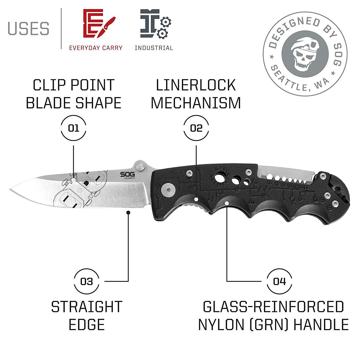SOG Kilowatt- Electricians Pocket Knife with Wire Stripping Multi