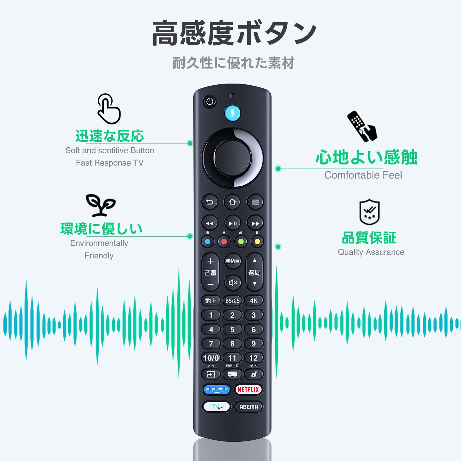 Amazon | テレビリモコン FRM-200TVS for Funai 液晶スマートテレビ FL