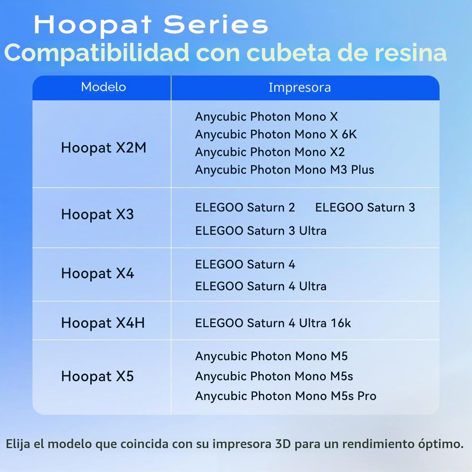 Chitu Systems Hoopat X4H Depósito de Resina de Liberación Rápida Upgrade | Depósito de resina de liberación rápida para ELEGOO Saturn 4 Ultra 16K, metal todo en uno con película PFA