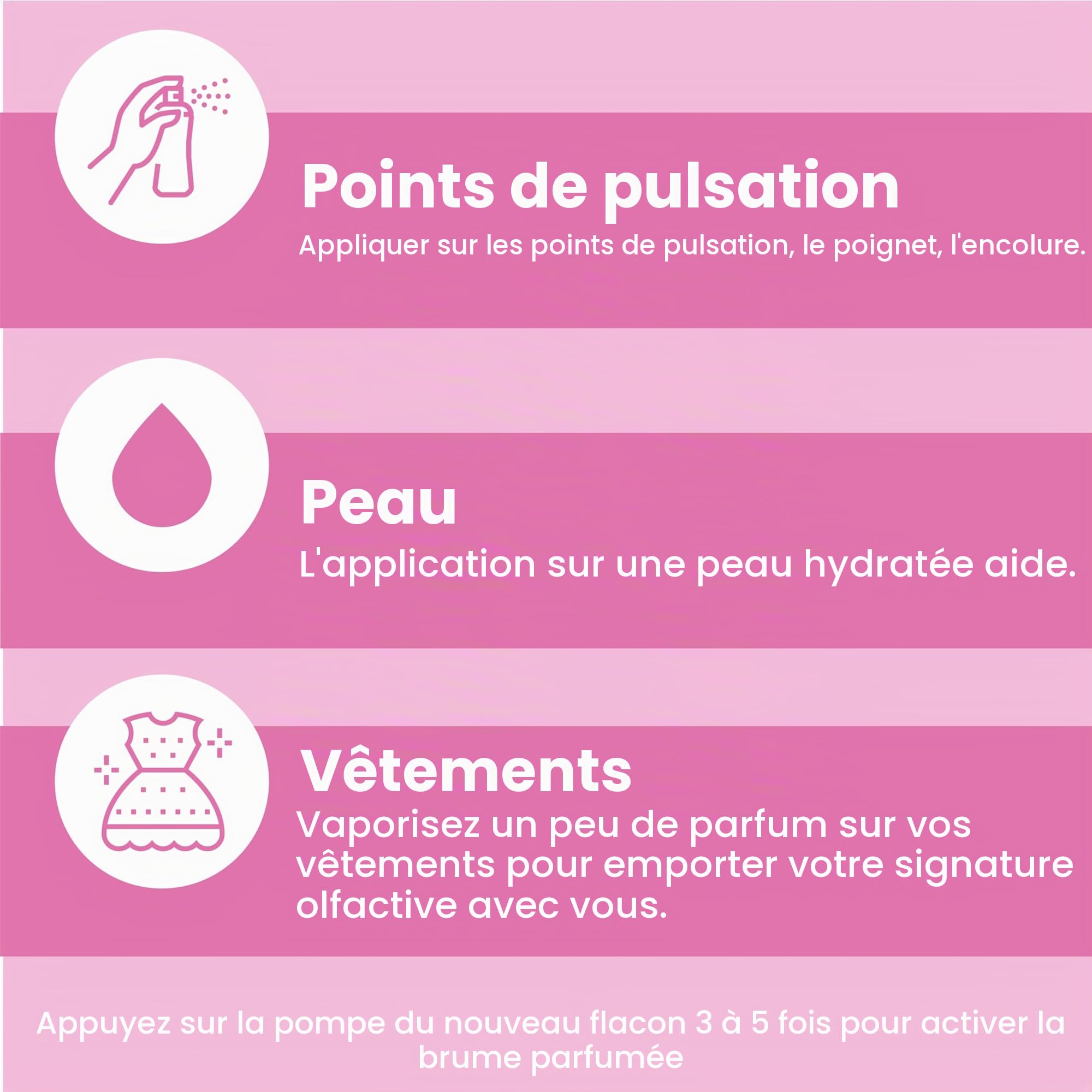 Coffret-cadeau de parfum pour femme Miss SO... Coffret de parfums féminins haut gamme, Starlet, Love Potion, Sugar Rush Eau De Parfum, parfums voyage pour filles (3 x 30ml)