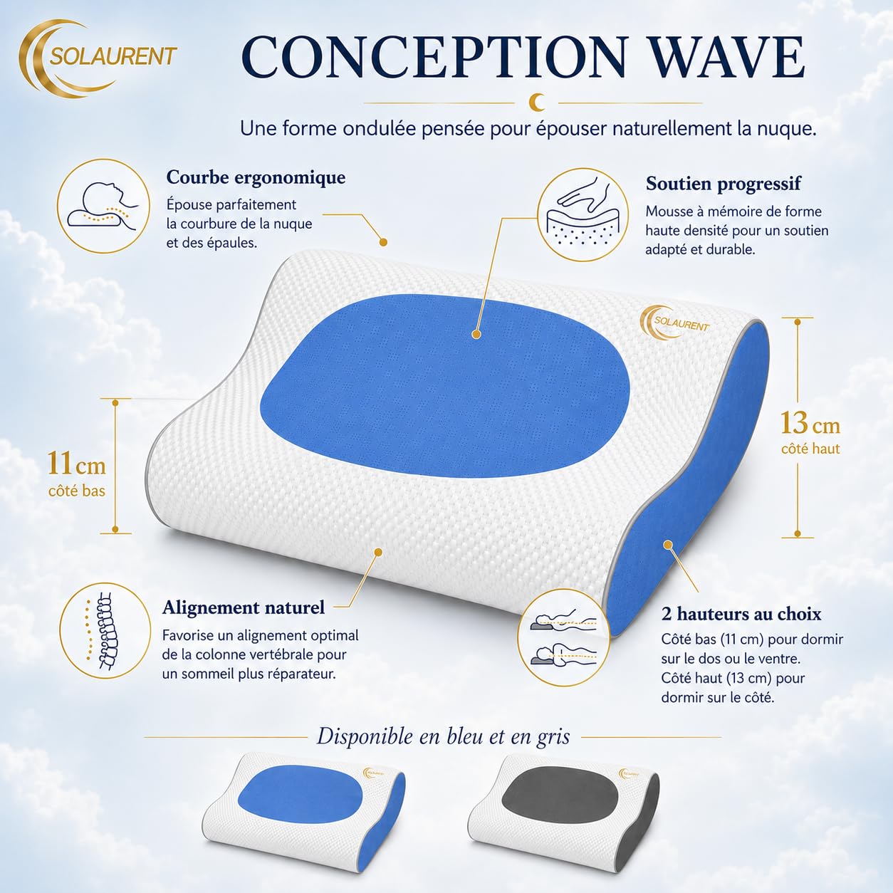 Wavéalux – Almohada ergonómica Cervical – Almohada ergonómica – Almohada ortopédica. 3 en 1 para la nuca y para las piernas. oekotex y certi-Pur (azul)