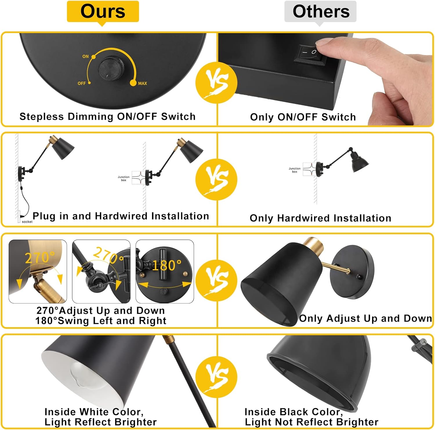 Dimmable Wall Lamp with Plug in Cord, Plug in Wall Sconces, Swing Arm Wall Light with On Off Switch, Metal Black Brass Industrial Wall Lamp for Bedroom, Living Room, E26 Base