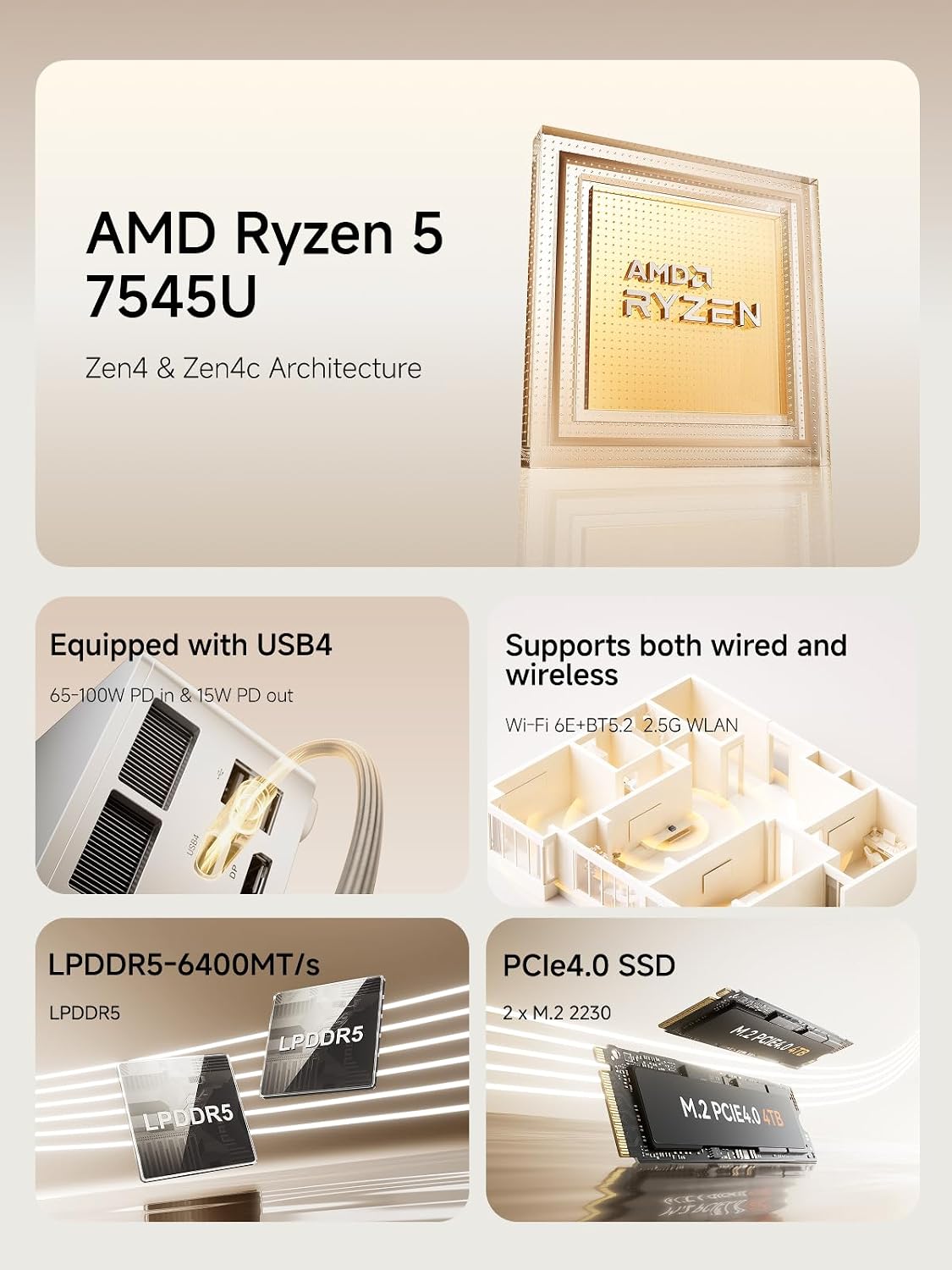 MINISFORUM DeskMini UM750L Slim Mini PC AMD Ryzen 5 7545U Small PC, 16GB LPDDR5 RAM+1TB PCIe4.0 SSD, HDMI/DP/USB4 Outputs, 2.5G LAN, WiFi 6E, 5xUSB Port AMD Radeon 740M Graphics Small Form Factor