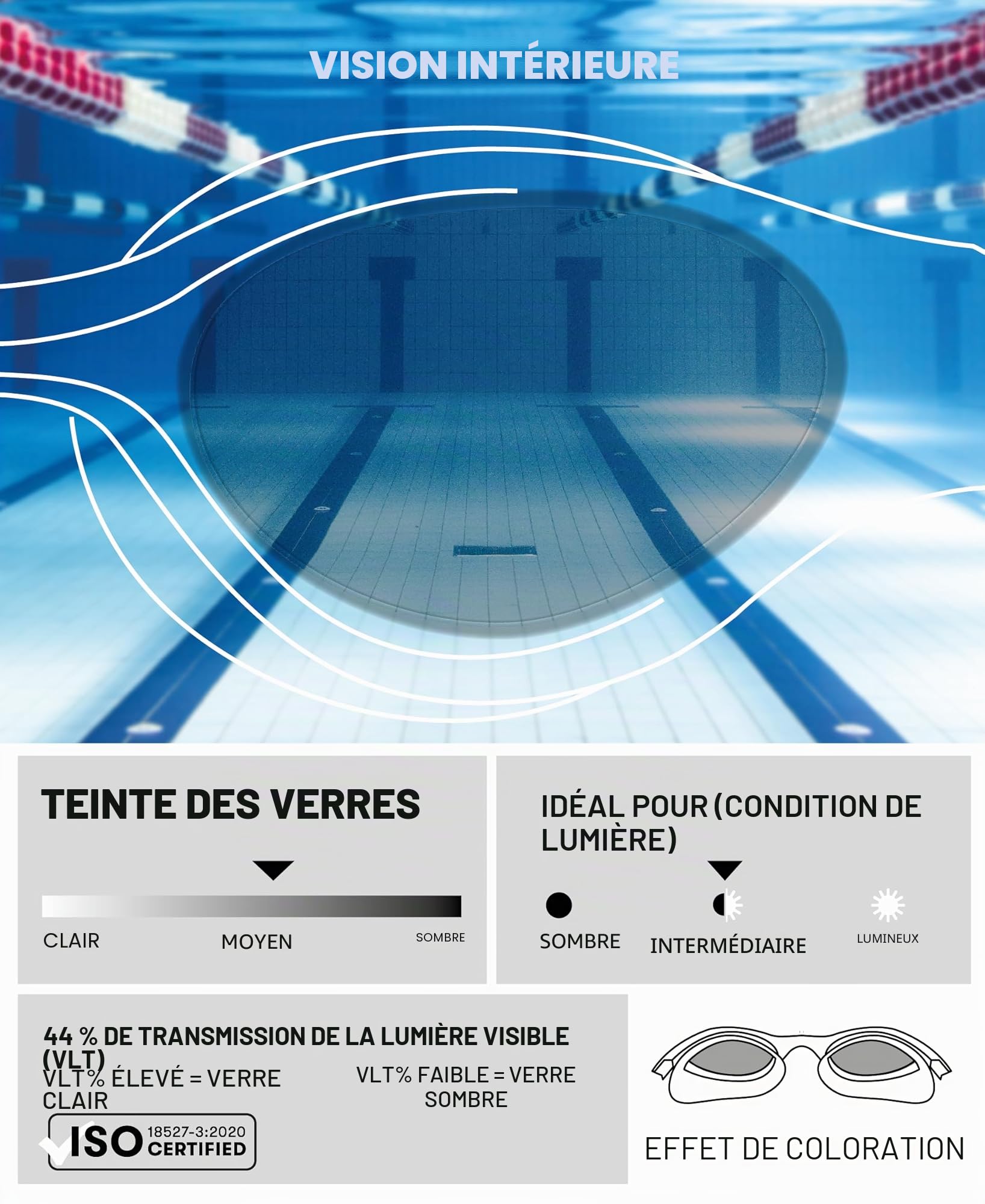 Arena Lunettes de Natation Adultes The One Antibuée Verres Larges Protection UV Pont Nez Auto-Ajustable
