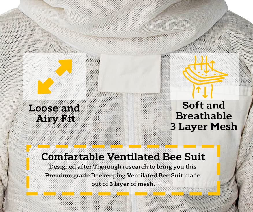Miniatura 3 de Chaqueta de abeja ventilada  3 capas de malla para el cuerpo comodidad  Menos protección con velo de fácil acceso y cremalleras YKK, chaqueta