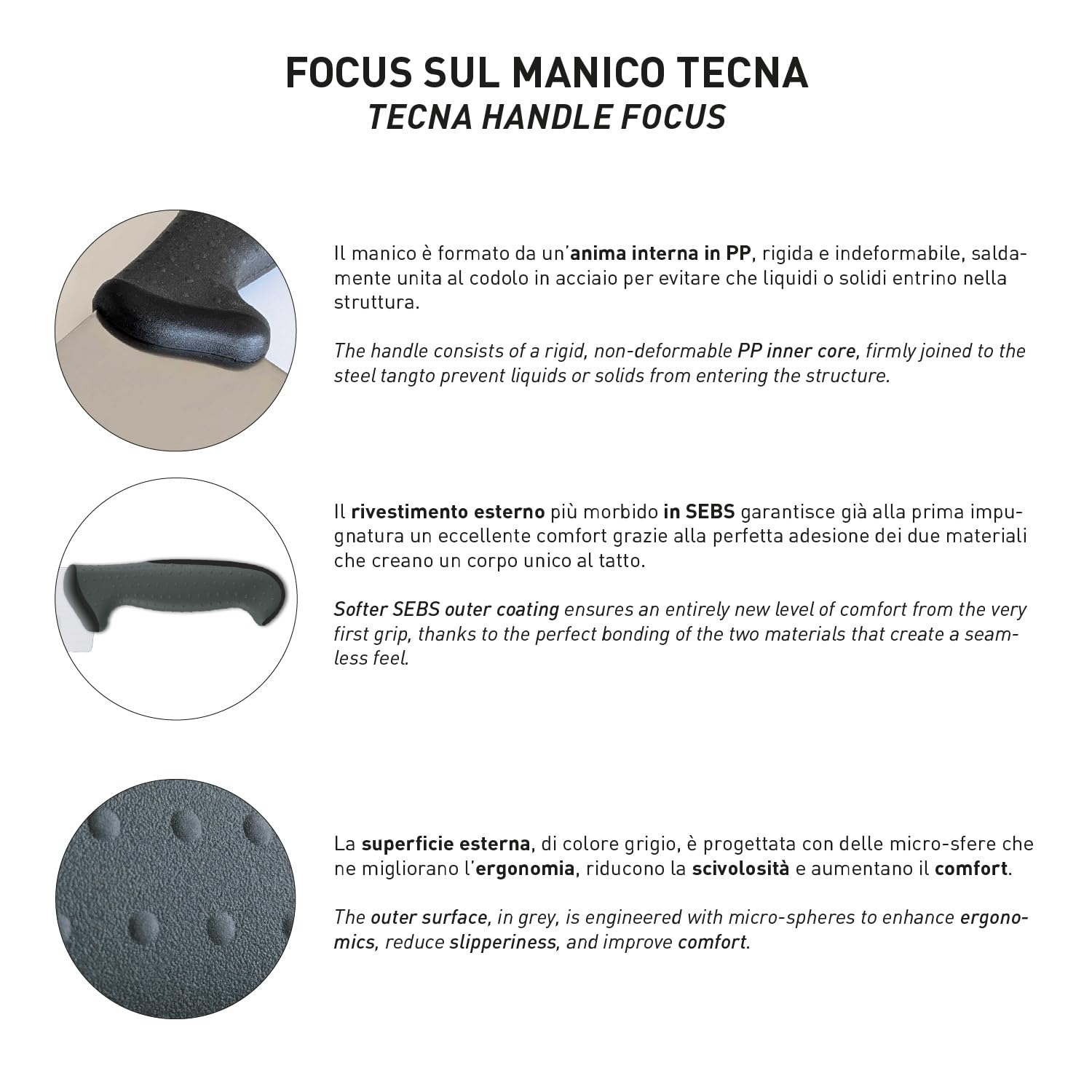 Ambrogio Sanelli, Linea Tecna Trinciante cuoco cm 30 NERO con Lama in Acciaio Inox NitroB e Manico Ergonomico a grip evoluto, Coltello Professionale, Made in Italy