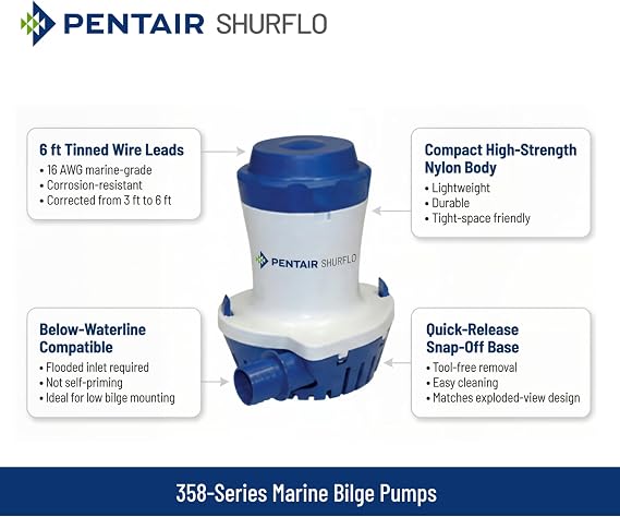 PENTAIR SHURFLO 358-000-10 Bilge Pump, 1500 GPH, Submersible Marine Pump, Nylon Housing, Water-Cooled Motor, Ignition Protected, Swivel Base, 12VDC, 8 AMPS Max, ISO & CE Certified