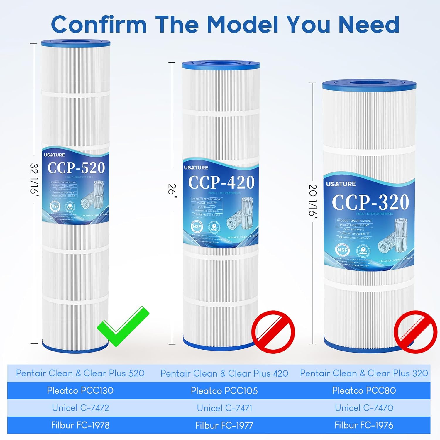 CCP520 Pool Filter Cartridges Replacement for Pentair Clean & Clear Plus 520, CCP520, R173578, Pleatco PCC130, Unicel C-7472, Filbur FC-1978, 4 x 130 sq.ft Cartridges, L x OD: 32-1/16" x 7", 4 Pack