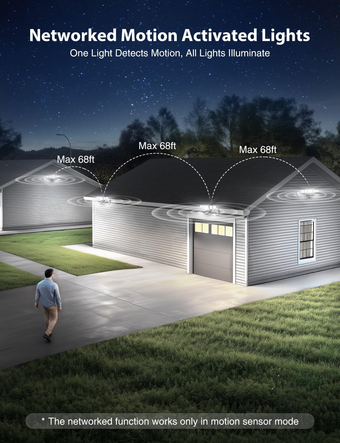 Onforu 5000LM Motion Sensor Outdoor Lights Plug in, 5 Head Motion Sensor Flood Light Outdoor with Remote, Dusk to Dawn Outdoor Lighting, IP65 Waterproof Motion Detector Lights for Outside, Black