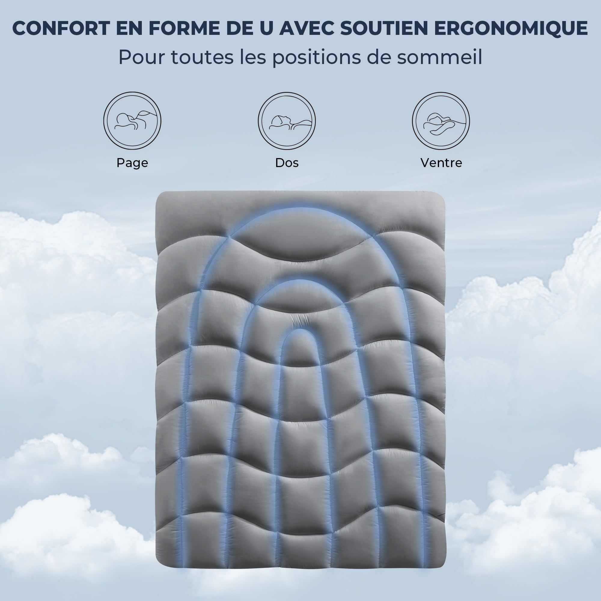 UNIKOME Surmatelas Complet imperméable - Surmatelas Complet matelassé Ergonomique, protège-Matelas 5 Couches Silencieux et Lavable, Poche Profonde de 30 cm (Gris, 180x200cm)