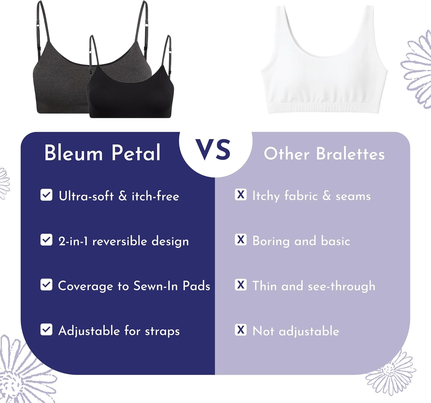Bleum Petal Padded Bra | Teen & Tween Bra, Sewn-in Pads, Adjustable, Seamless - Image 3