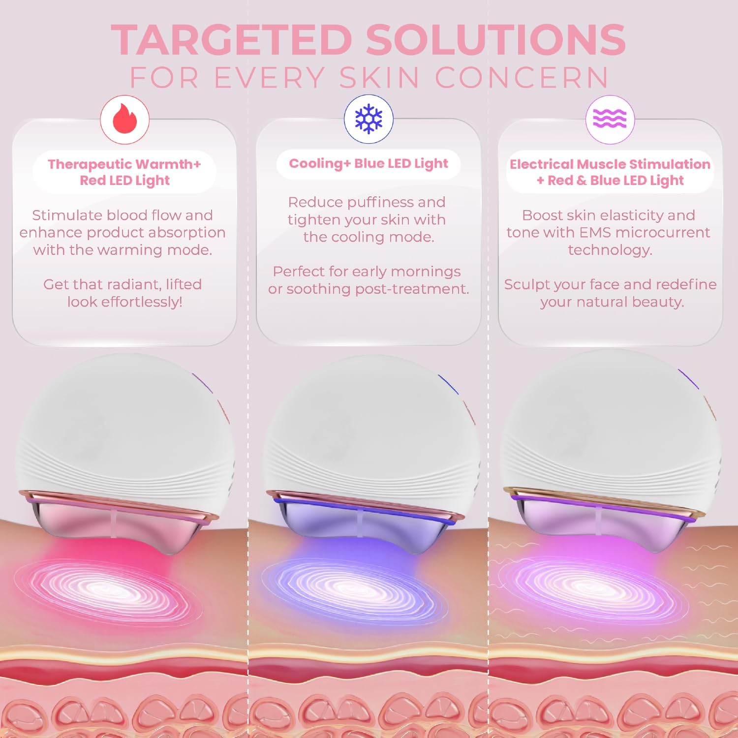 RIKI LOVES RIKI Riki Sculptress Electric Gua Sha Facial Tools - 6 in 1 Hot & Cold Face Sculpting Tool - & Vibration & Red/Blue/Purple LED Massager for Anti-Aging & Wrinkles, Puffiness, Double Chin - Image 3