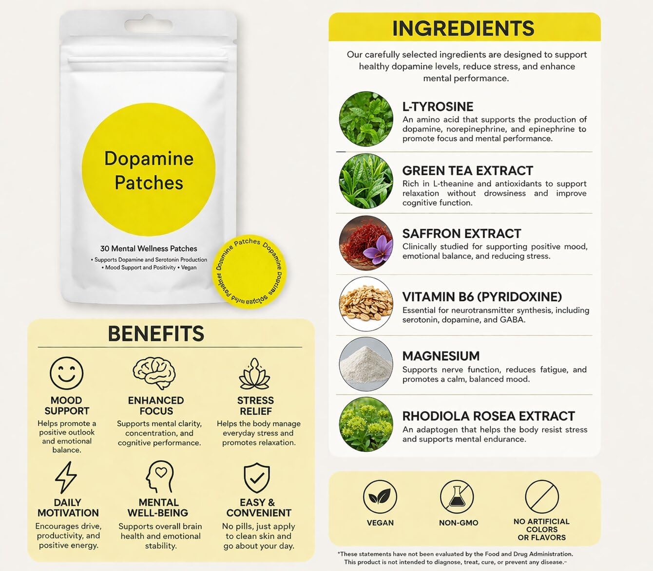 Dopamine Wellness Patches for Mood & Focus | 5X Fast Absorption Transdermal Patches with Lavender & Mentha Extract | Stress Relief & Positivity — Amazon image 2