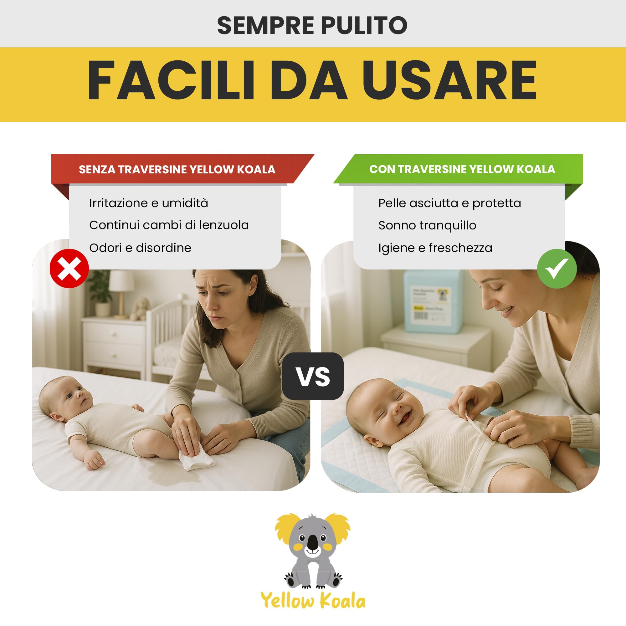 YELLOW KOALA Traversine Neonato Monouso 100 Pezzi 33x45 cm – Panni Assorbenti a 6 Strati, Morbide e Impermeabili – Traversine Pannolini Usa e Getta per Fasciatoio, Incontinenza e Lettino