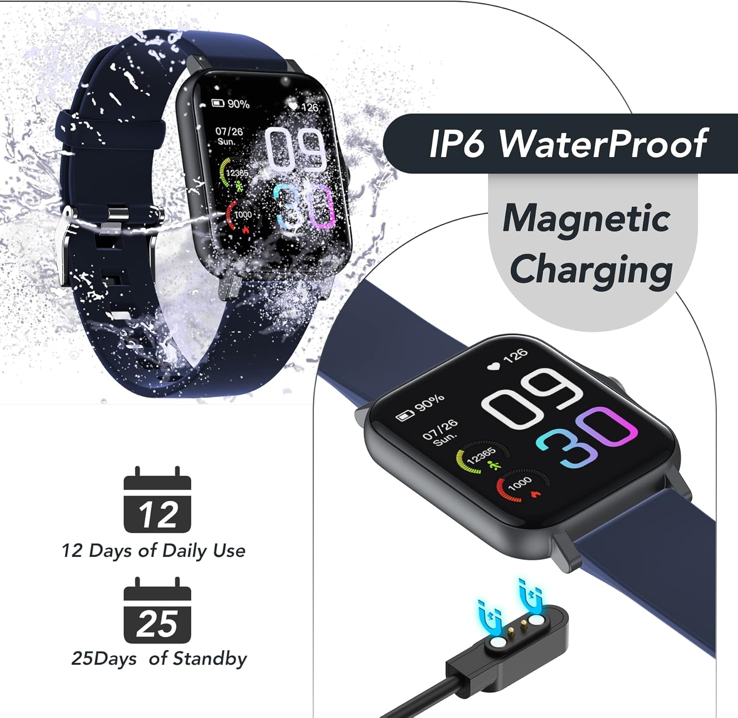 The threesheep GTS2 Smart Watch being splashed with water, demonstrating its IP68 waterproof rating, and a separate image showing its magnetic charging cable.