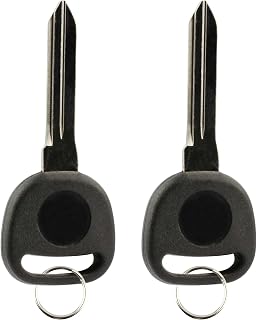 KeylessOption Uncut Blank Ignition Car Key Blade Master Keyblank Plastic Head for B102, B102-P (Pack of 2)