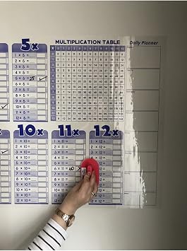 Holdable Paper Multiplication Table Writing Board Smart Paper Board English 100x56 Cm 1 Pen