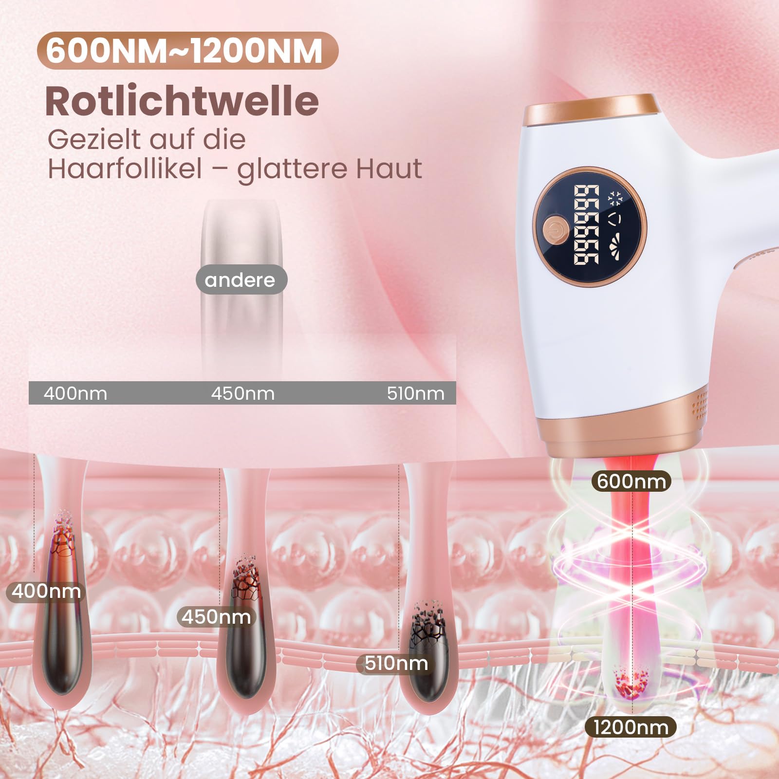 IPL Haarentfernungsgerät mit Kühlfunktion für Zuhause, 5 Energiestufen und 2 Modi, geeignet für Frauen und Männer zur Anwendung an Gesicht, Legs Hair Remover Electric