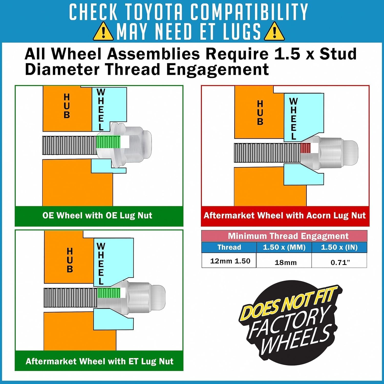 Wheel Accessories Parts 100 Pcs M12 x 1.5 12 x 1.5 Thread Bulge Acorn 35mm 1.38" Long Lug Nuts Chrome 13/16" 21mm Hex Fits Many Chevy Honda Passenger Cars ｜ Toyota Pass Cars with Aftermarket Wheels