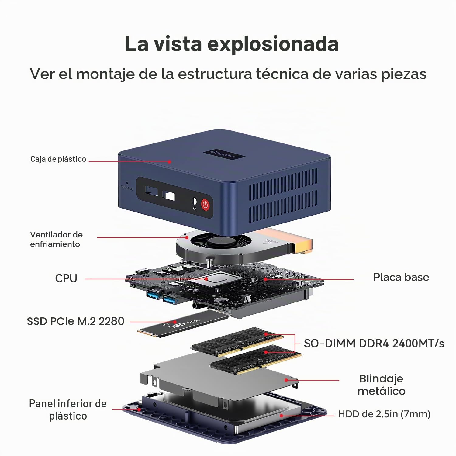 Beelink Mini PC con AMD Ryzen 3 3200U (hasta 3.5GHz), 8GB DDR4 RAM, 480GB SSD, SER3 Mini Ordenador de Sobremesa Soporte Dual HDMI, 1000M LAN, WiFi5, BT5.0, USB3.2