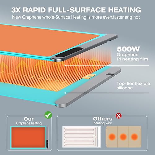 Miniatura 3 de Tapete de calentamiento de alimentos, calentador plegable de grafeno mejorado de superficie completa, materiales de silicona compactos, 6 ajustes de
