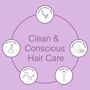 Function of Beauty Wavy Hair Shampoo & Conditioner Set - Anti-Frizz | Lightweight, Strengthening & Hydrating - Sulfate-Free Shampoo & Conditioner Duo for Natural Wavy Texture - Hair Care Products