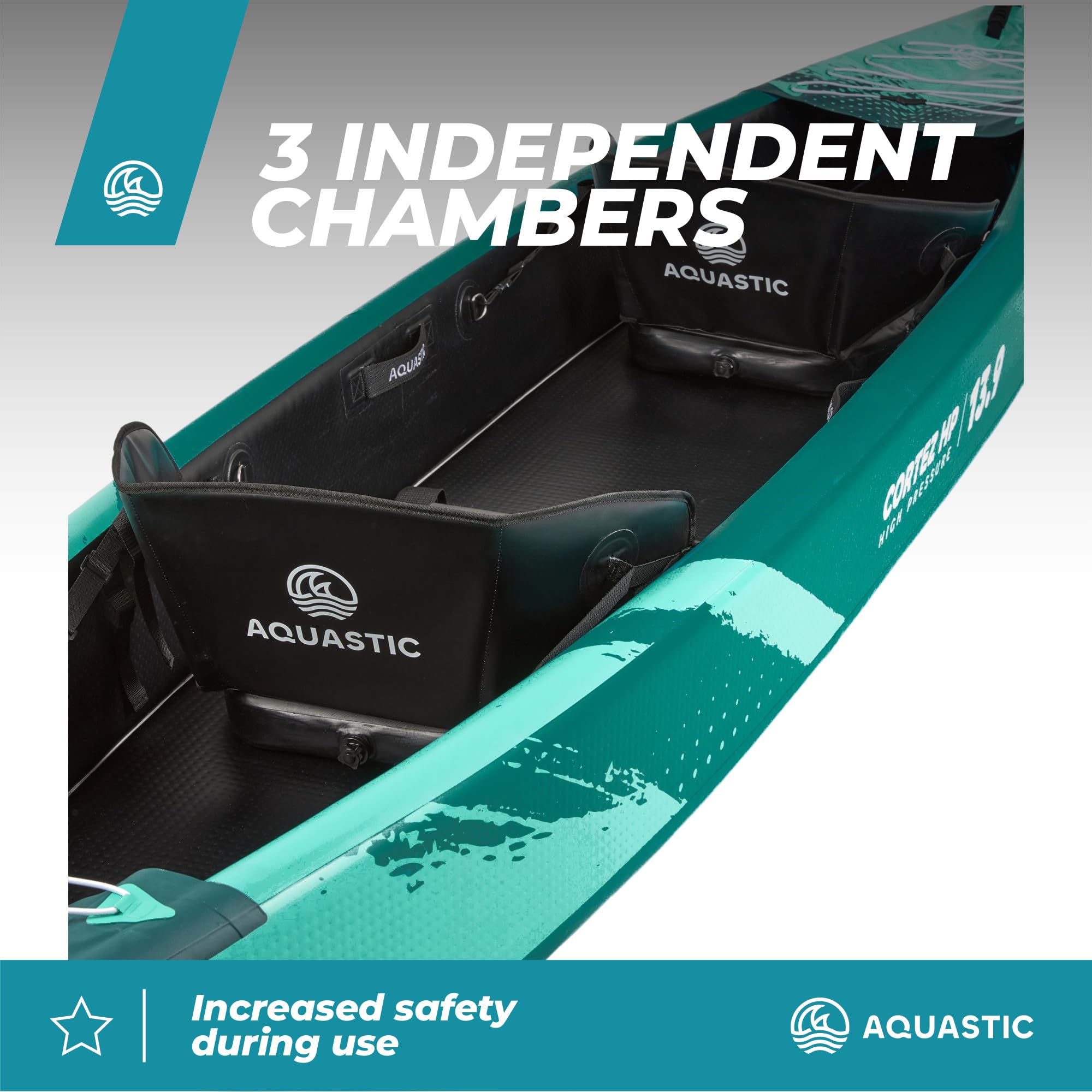 AQUASTIC Cortez 13'9" - Kayak de Loisirs Gonflable pour Deux Personnes, 3 Chambres, quille en V, capacité de Charge jusqu'à 200 kg, équipement : 2 sièges, 2 pagaies, Pompe, Palmes, Sac à Dos