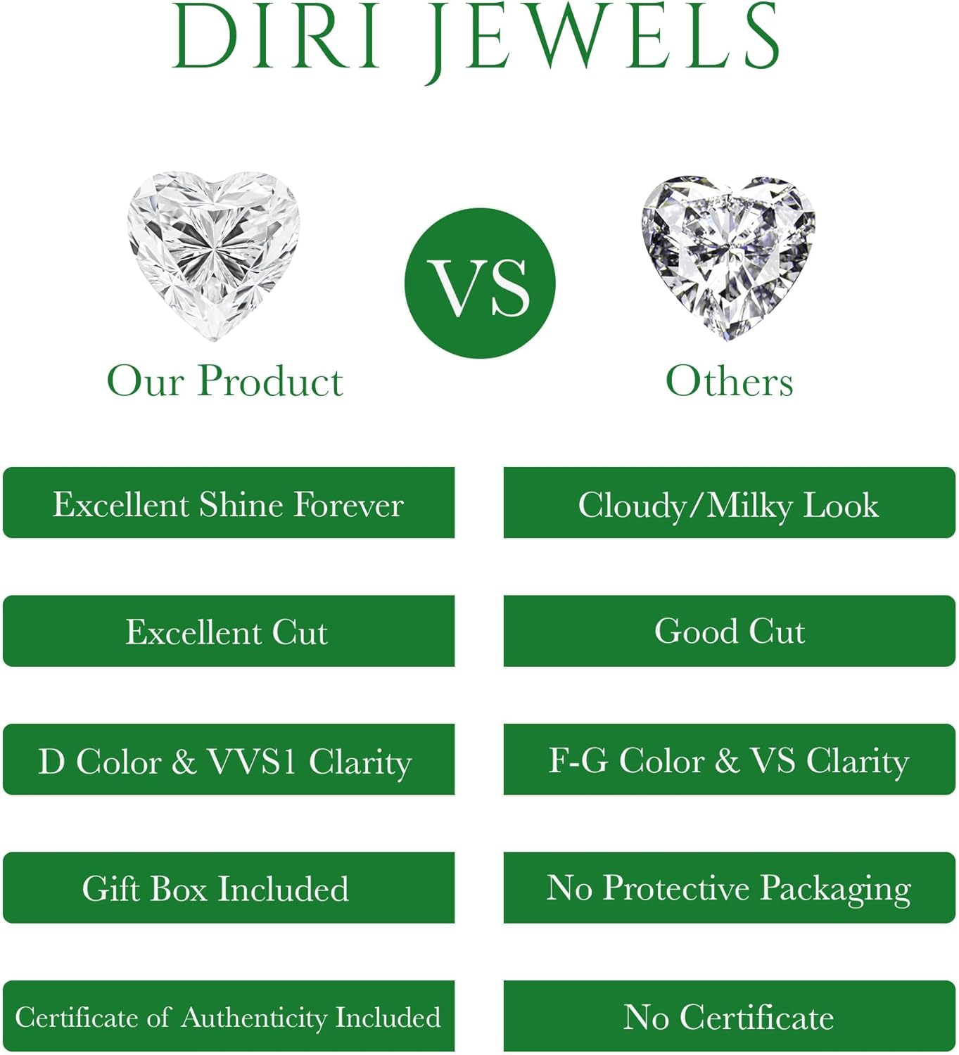 Moissanite Stud Earrings, 0.5ct-3ct D Color VVS1 Clarity Moissanite 14K White Gold Plated Sterling Silver Imitation Diamond Push Back Earrings For Women - Image 6