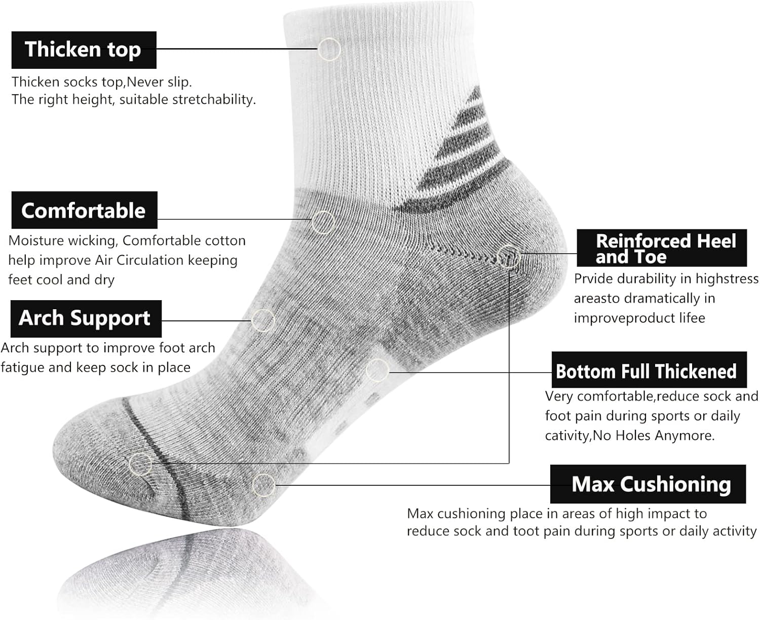 J.WMEET Women's Athletic Ankle Socks Quarter Cushioned Running Socks Hiking Performance Sport Cotton Socks 6 Pack - Image 3