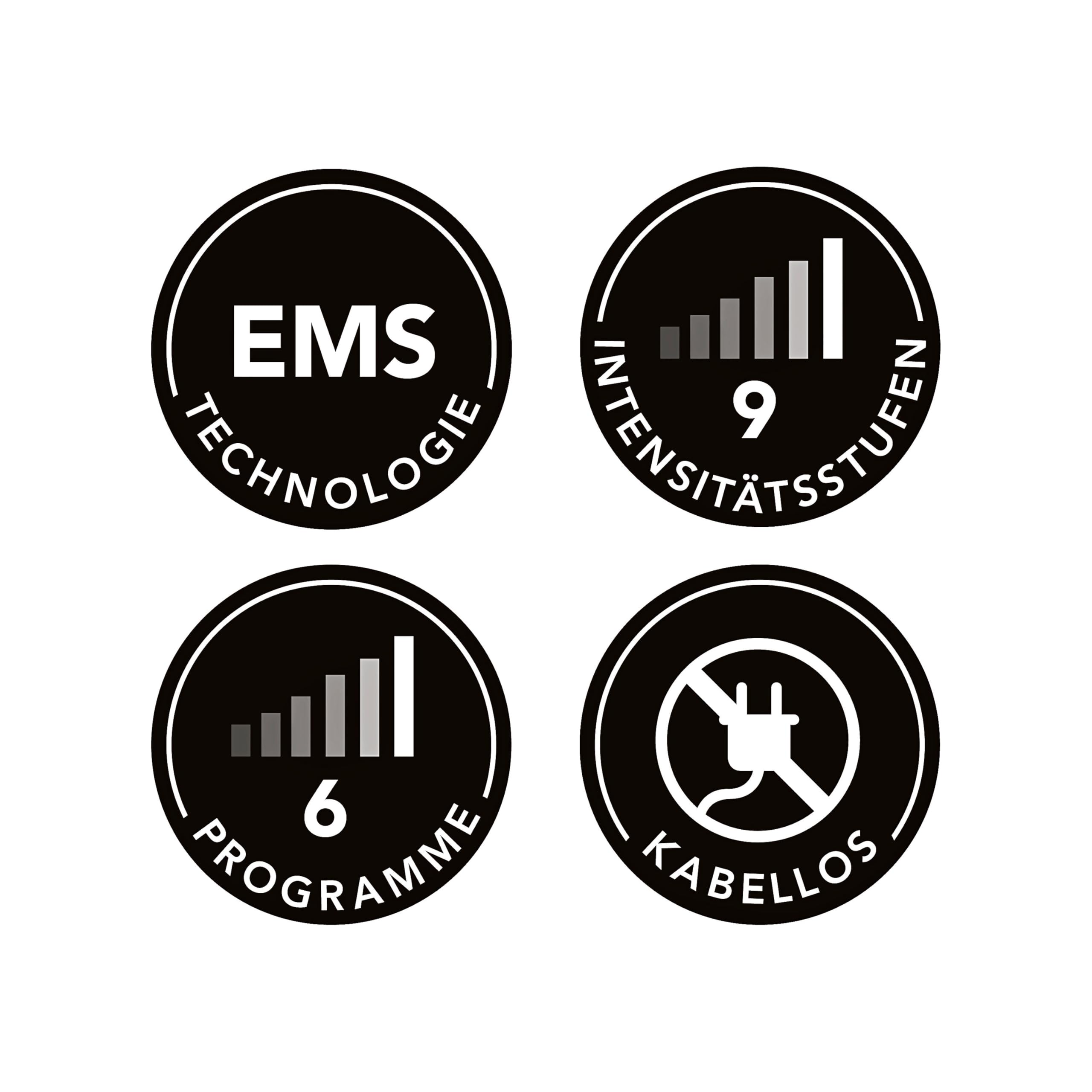 MAXXMEE EMS-Bauchmuskel-Gürtel