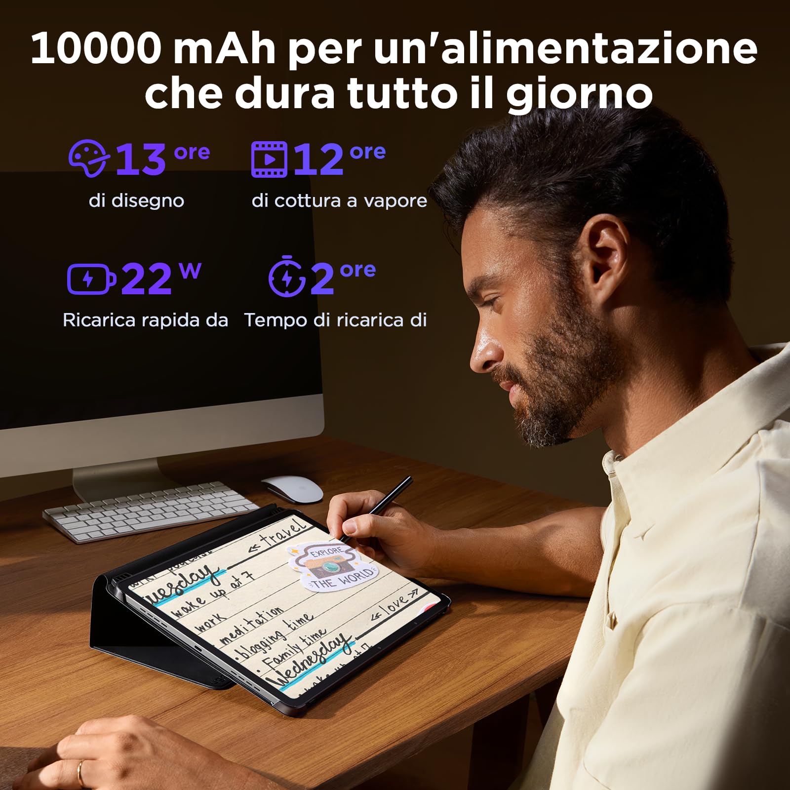 Ugee Android tablet UT3 14,25 pollici, Octa Core con Grafica Indipendente e Sensore U da 8 GB + 256 GB, Batteria 10000 mAh