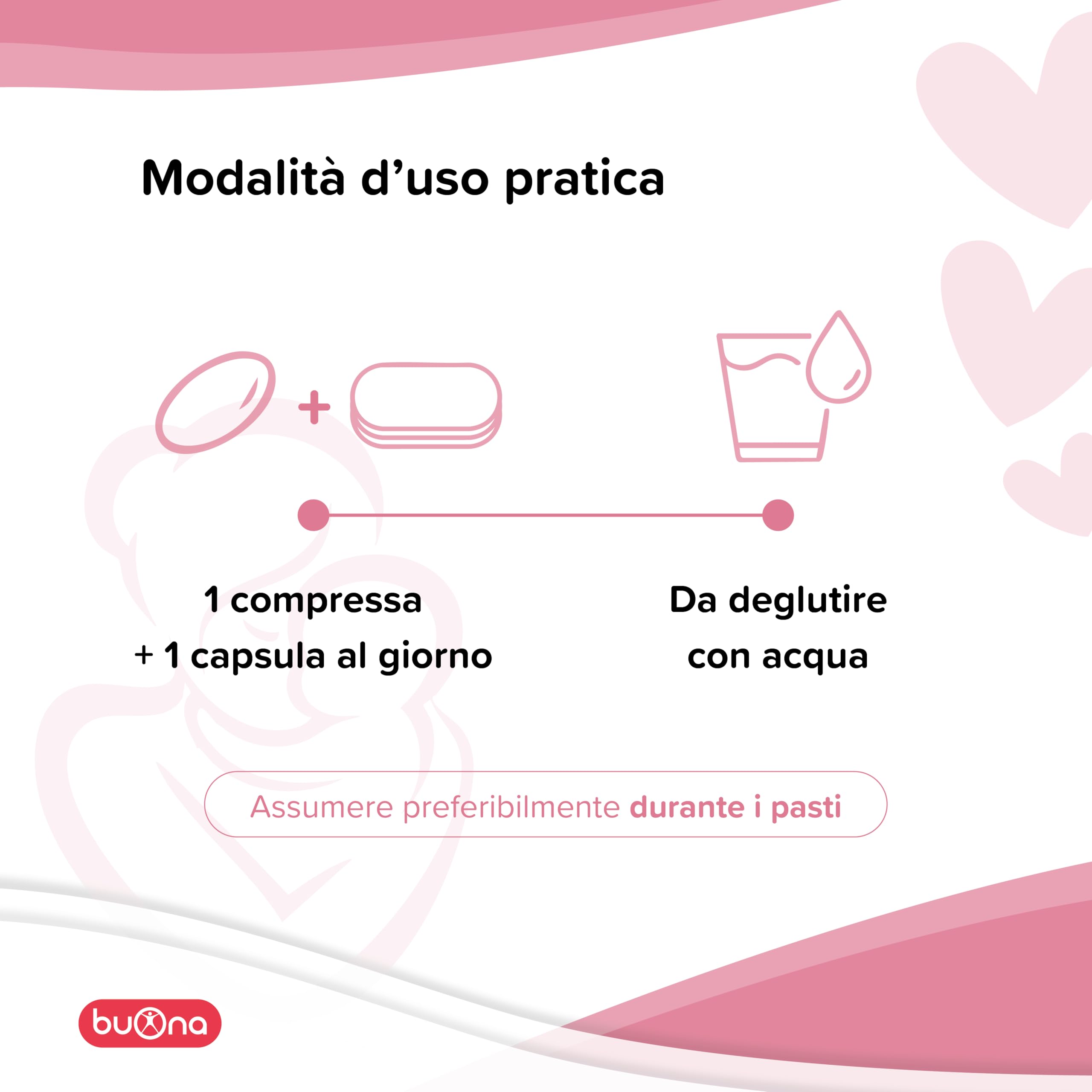 Buona Amantar Integratore Allattamento Mamma e Post Parto 20 Compresse + 20 Capsule con Vitamine, Minerali, DHA, Galega e Silimarina. Senza Glutine e Lattosio