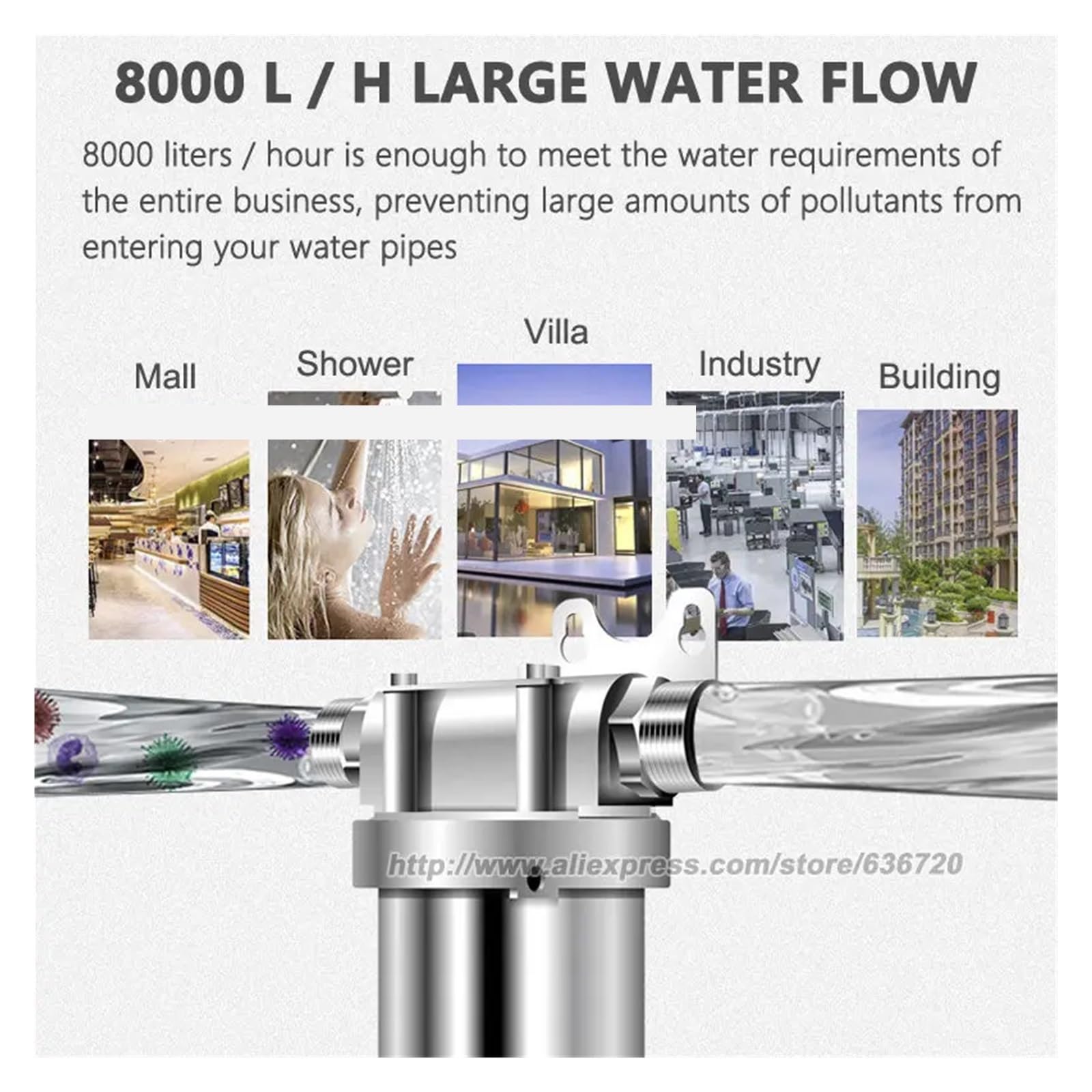 OXOAMP Wasserfilter, 8000 l/h Wasserfilter, Filter, Sediment, Rost, schützt das Hauswasser, genug, ganzes Haus, Sedimentwasser, 1 Zoll WTR-Filtersystem | Three quarters 1inch