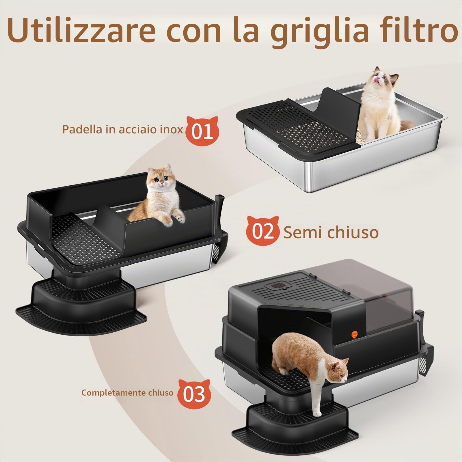 Lettiera per gatti in acciaio inox, con parete laterale alta, in metallo, con marcia filtrata, gradino, pala, non adesiva, inodore, facile da pulire (nero)