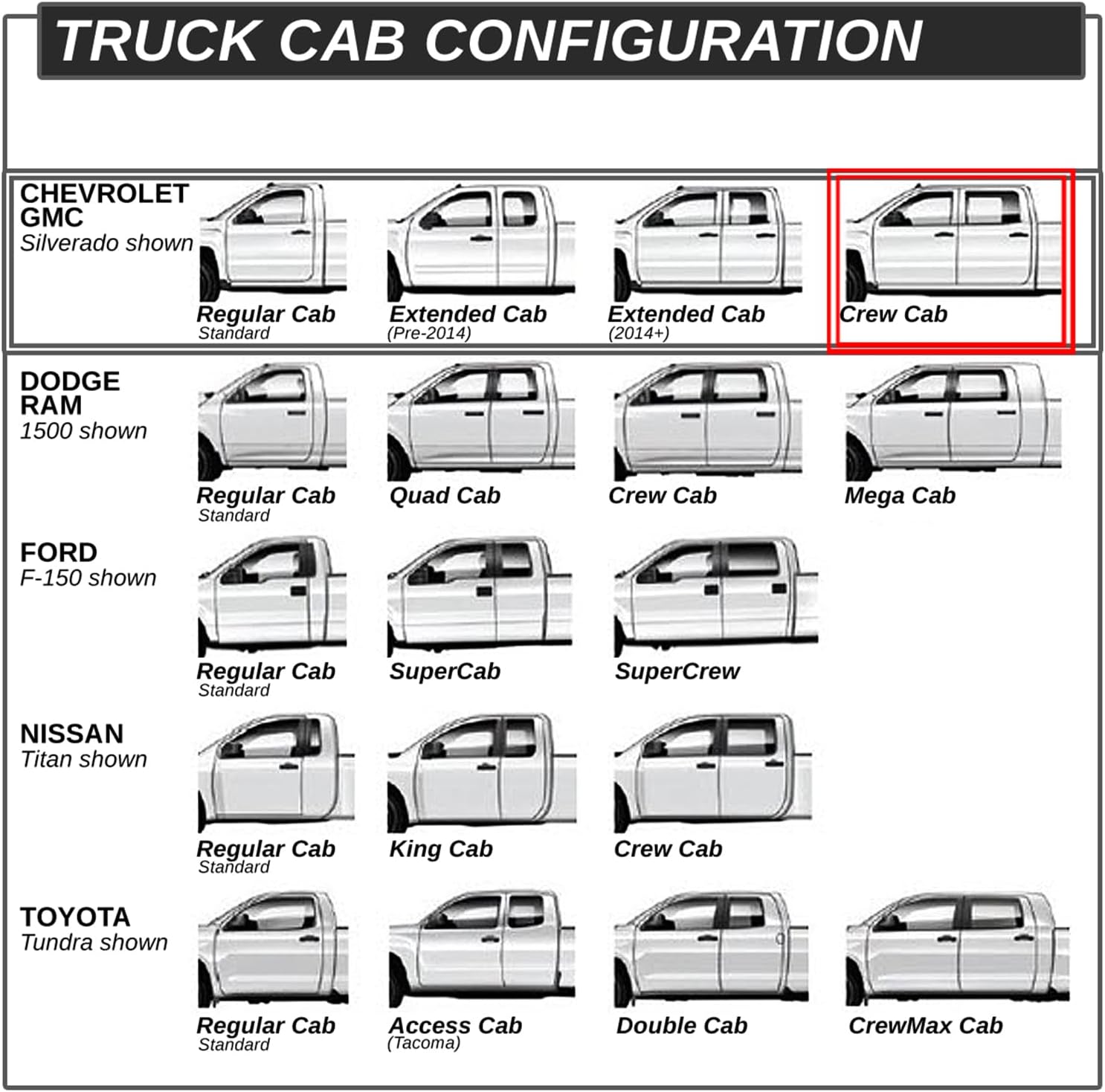 5 in. OD Stainless Steel Side Step Nerf Bar Compatible with 07-19 Silverado Sierra 1500 2500HD 3500HD Crew Cab CAAP-STEPS5A-022SS