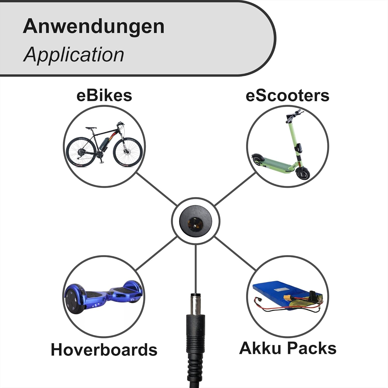 Diagram showing charger compatibility with eBikes, eScooters, Hoverboards, and Akku Packs