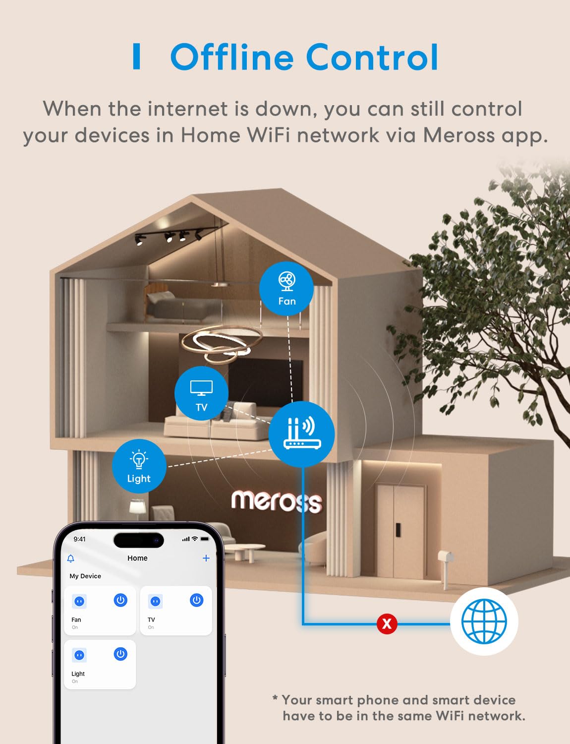 Meross Lot de 4 mini prises Wi-Fi - Fonctionne avec Apple HomeKit - Prise intelligente avec commande vocale et application à distance - Prise intelligente WiFi avec minuterie - Pas de hub nécessaire