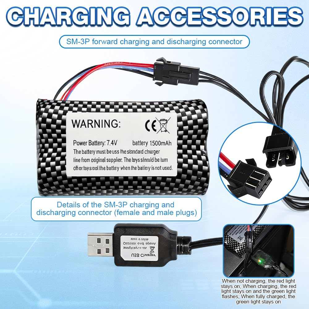 2 Batterie al Litio Ricaricabili 7,4V 1500mAh con Spina SM-3P – Lunga Durata per Auto RC, Walkie Talkie, Torcia LED, Telecamera e Campanello