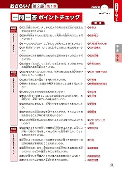 Mighty Navi 中学社会　歴史　教科書解説、要点ガイド、問題プリント Mighty Navi 中学社会 歴史 教科書解説、要点ガイド、問題